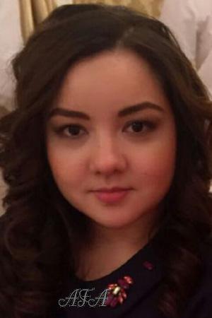 Kazakhstan women